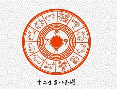 2023屬豬幸運物|十二生肖「幸運數字、幸運顏色、大吉方位」！跟著做。